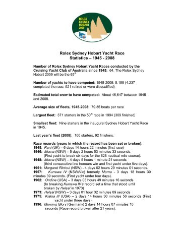 Rolex Sydney Hobart Yacht Race Statistics – 1945 - 2008