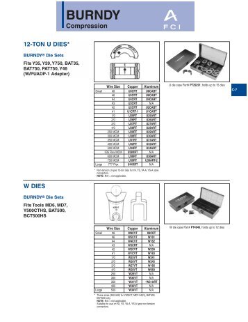 Technical Datasheet - Ontario Westburne