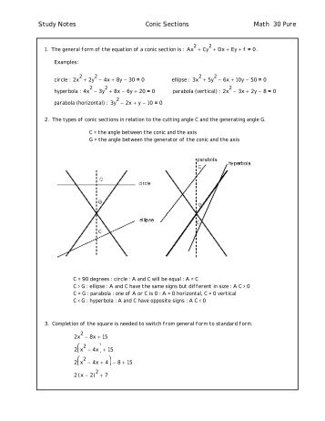 Study Notes Conic Sections Math 30 Pure ï£« ï£­ ï£¶ ï£¸ 15 ï£« ï£­ ï£¶ ï£¸ 8