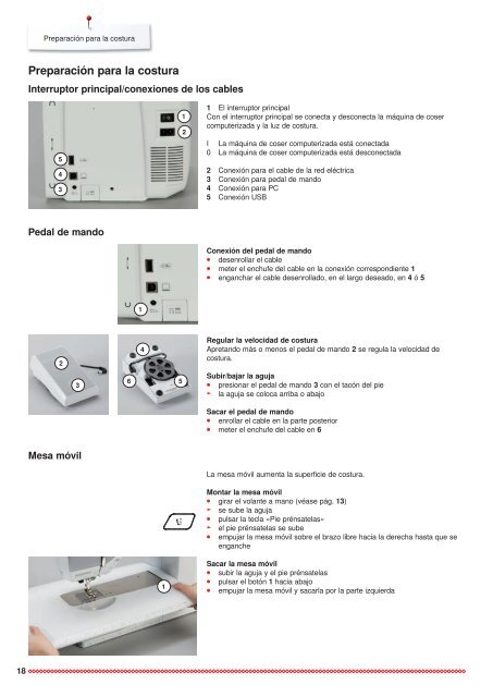 BERNINA 750 Manual