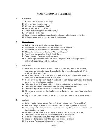 character questions