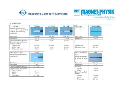 Measuring Coils for Fluxmeters - MAGNET-PHYSIK Dr. Steingroever ...