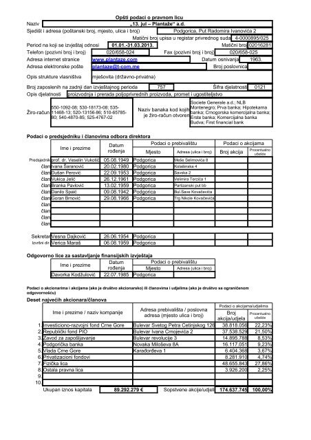 IzvjeÅ¡taj za I kvartal 2013. (pdf) - Montenegro berza