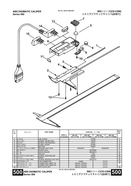 Abs Digimatic Caliper Wit