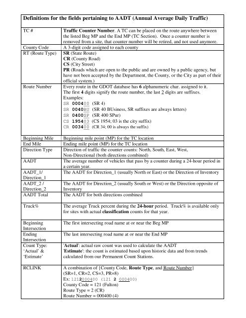 Definitions For The Fields Pertaining To dt Annual The Gdot