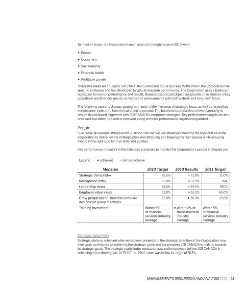 Full report - SGI Canada