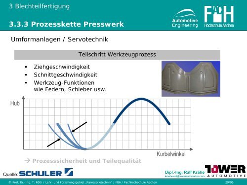 3.3 Blechumformung und Schneiden - Karosserietechnik FH Aachen