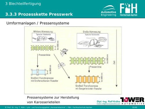 3.3 Blechumformung und Schneiden - Karosserietechnik FH Aachen