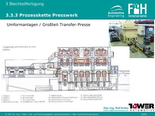 3.3 Blechumformung und Schneiden - Karosserietechnik FH Aachen