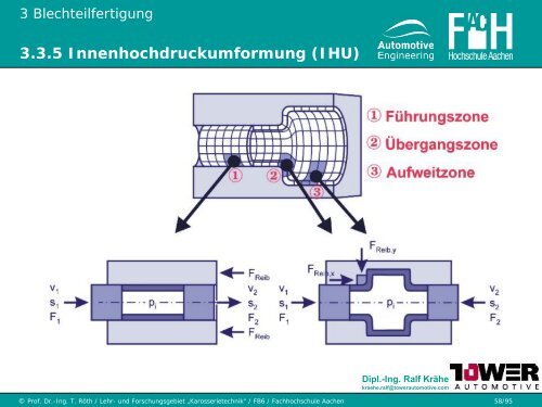 3.3 Blechumformung und Schneiden - Karosserietechnik FH Aachen