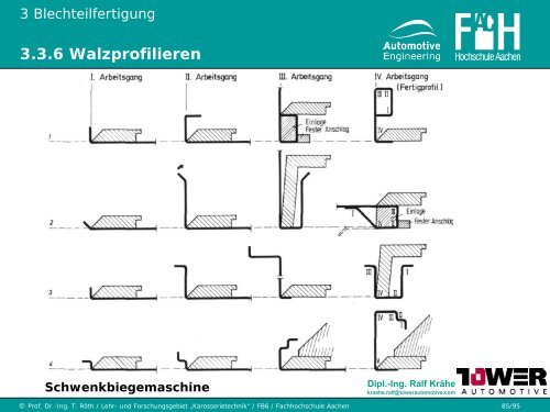 3.3 Blechumformung und Schneiden - Karosserietechnik FH Aachen