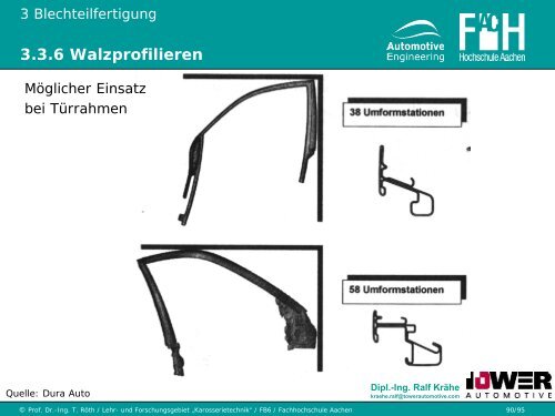 3.3 Blechumformung und Schneiden - Karosserietechnik FH Aachen