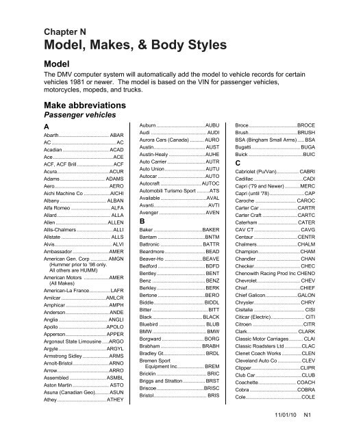 OREGON Definitions - BIPAC