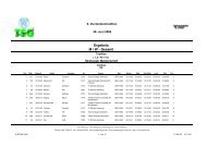 Hamburger Meisterschaft - Vierlanden-Triathlon