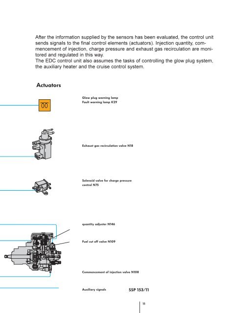 1,9 ltr-TDI-Industrial Engine - Volkswagen Technical Site