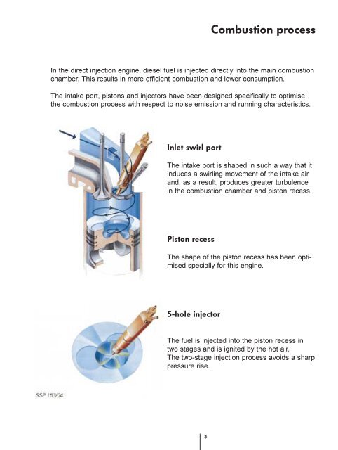 1,9 ltr-TDI-Industrial Engine - Volkswagen Technical Site