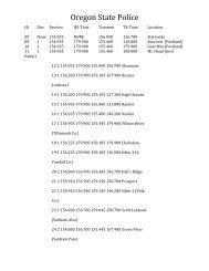 RADIO CODES AND SIGNALS - The RadioReference.com Forums