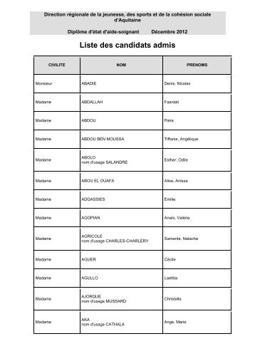 liste admis deas dec 2012 - drjscs