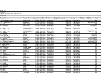 NTPC Ltd. Corporate Vendor Payments From 01.04.2013 To 30.04 ...