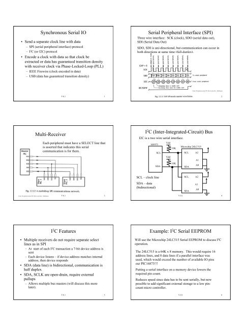 Synchronous Serial IO Serial Peripheral Interface (SPI) Multi ...