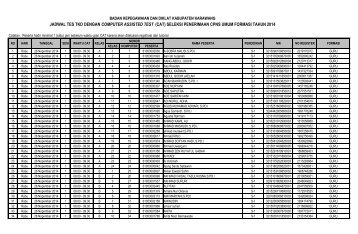 daftar_tes_2014