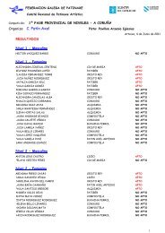 Clasificación 2ª Fase Prov.A Coruña de Niveis - Federación Galega ...