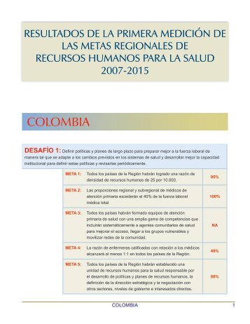 Colombia - Observatorio de Recursos Humanos en Salud