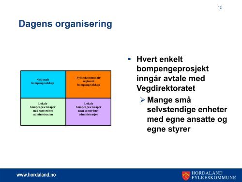 Bompengeselskapenes organisering, ansvar og ... - Norvegfinans