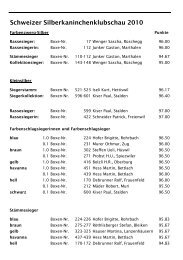 Siegertiere und Gruppenwettkampf.pdf - Schweizer Silberkaninchen ...