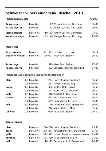 Siegertiere und Gruppenwettkampf.pdf - Schweizer Silberkaninchen ...
