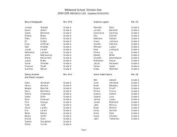 Copy of 10-11 Advisory Lists 8-25-10 v2 - Wildwood School