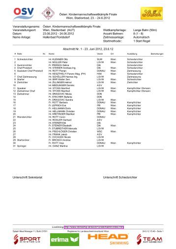 Protokoll - Landesschwimmverband Wien