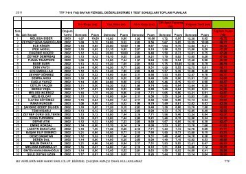7 8 9 YaÅ Bayan (PDF)