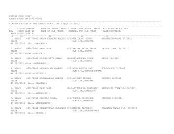 ORISSA HIGH COURT CASES FILED ON 15/03/2012 ...