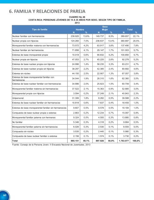 41-segunda-encuesta-nacional-de-juventudes-informe-de-principales-resultados-costa-rica-2013