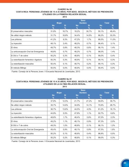 41-segunda-encuesta-nacional-de-juventudes-informe-de-principales-resultados-costa-rica-2013