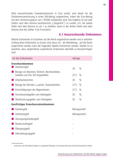 Renten an Hinterbliebene - Erziehungsrente [pdf] - Wert