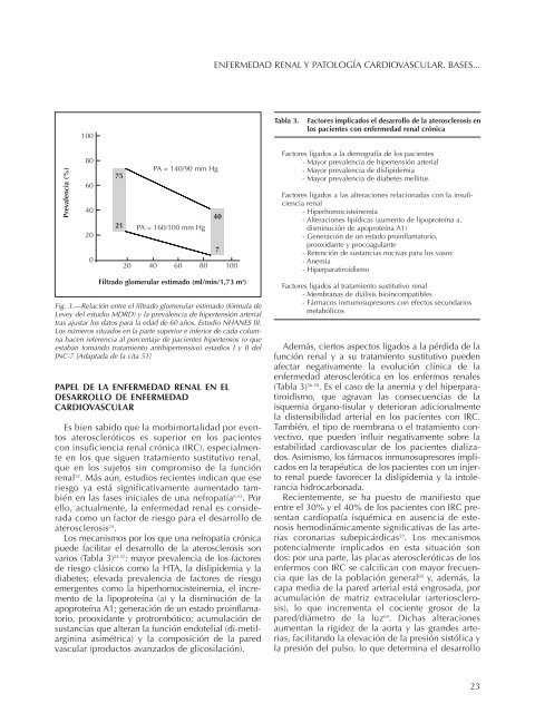 RIÑÓN Y ENFERMEDAD CARDIOVASCULAR - Seden