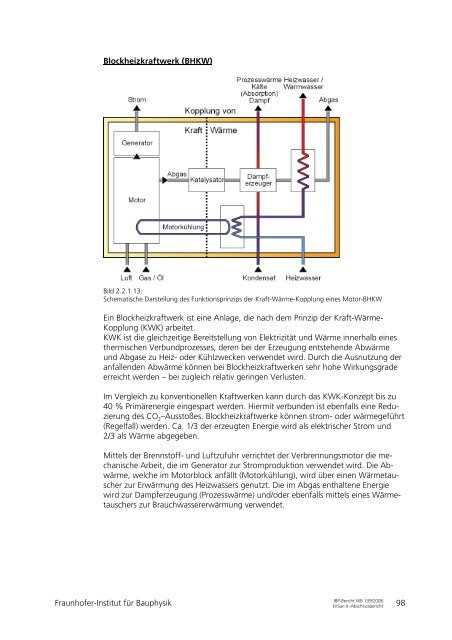 32.863 KB - Energetische Sanierung der Bausubstanz - EnSan