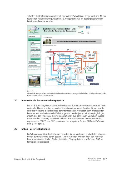 32.863 KB - Energetische Sanierung der Bausubstanz - EnSan