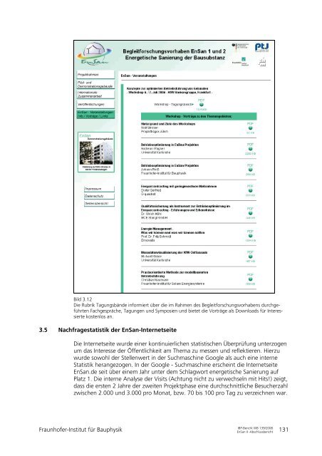 32.863 KB - Energetische Sanierung der Bausubstanz - EnSan