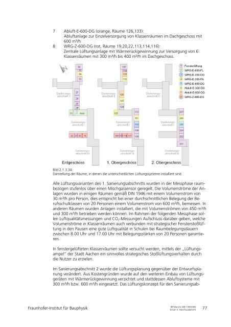 32.863 KB - Energetische Sanierung der Bausubstanz - EnSan