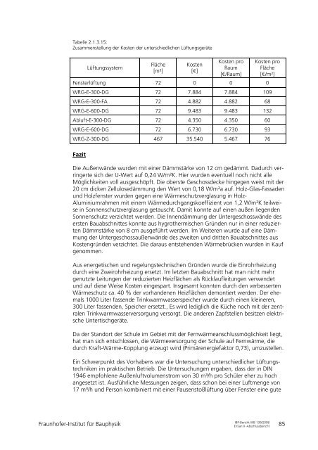 32.863 KB - Energetische Sanierung der Bausubstanz - EnSan