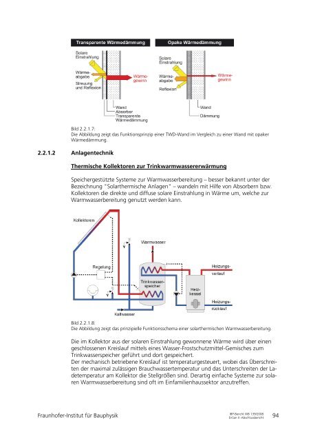 32.863 KB - Energetische Sanierung der Bausubstanz - EnSan