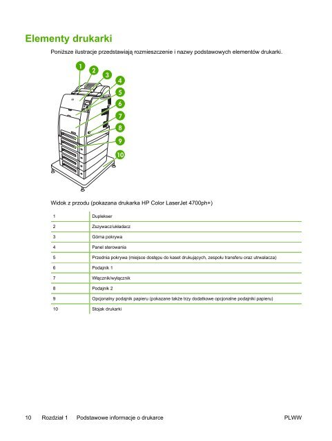 HP Color LaserJet 4700 – PLWW - Centrum Druku