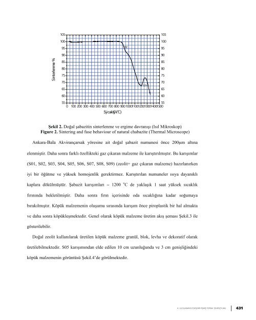 Bildiri KitabÄ± - Kitap3