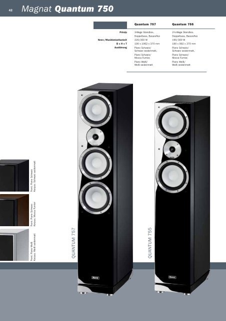 Home-HiFi 2013 - Magnat