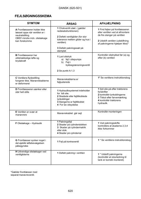 1 - Hjallerup Maskinforretning A/S