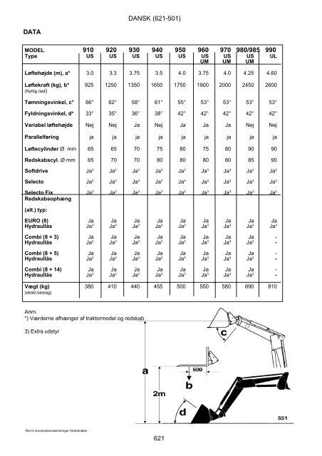 1 - Hjallerup Maskinforretning A/S