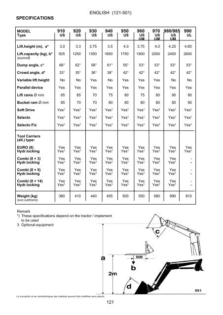 1 - Hjallerup Maskinforretning A/S